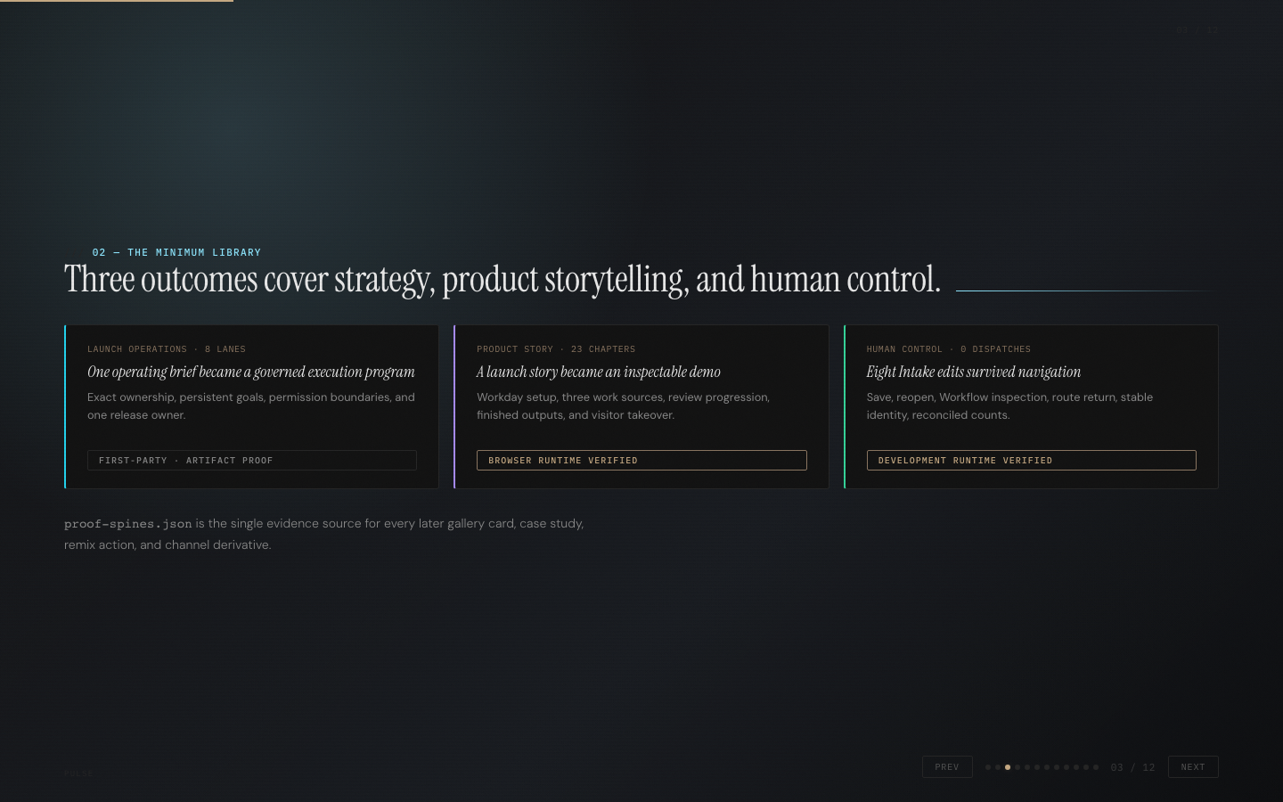 Pulse proof map showing three evidence-backed outcomes, including a launch program with eight governed lanes